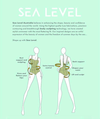 Sea Level Essentials Frill One Piece Swimsuit - Night Sky Navy Swim 